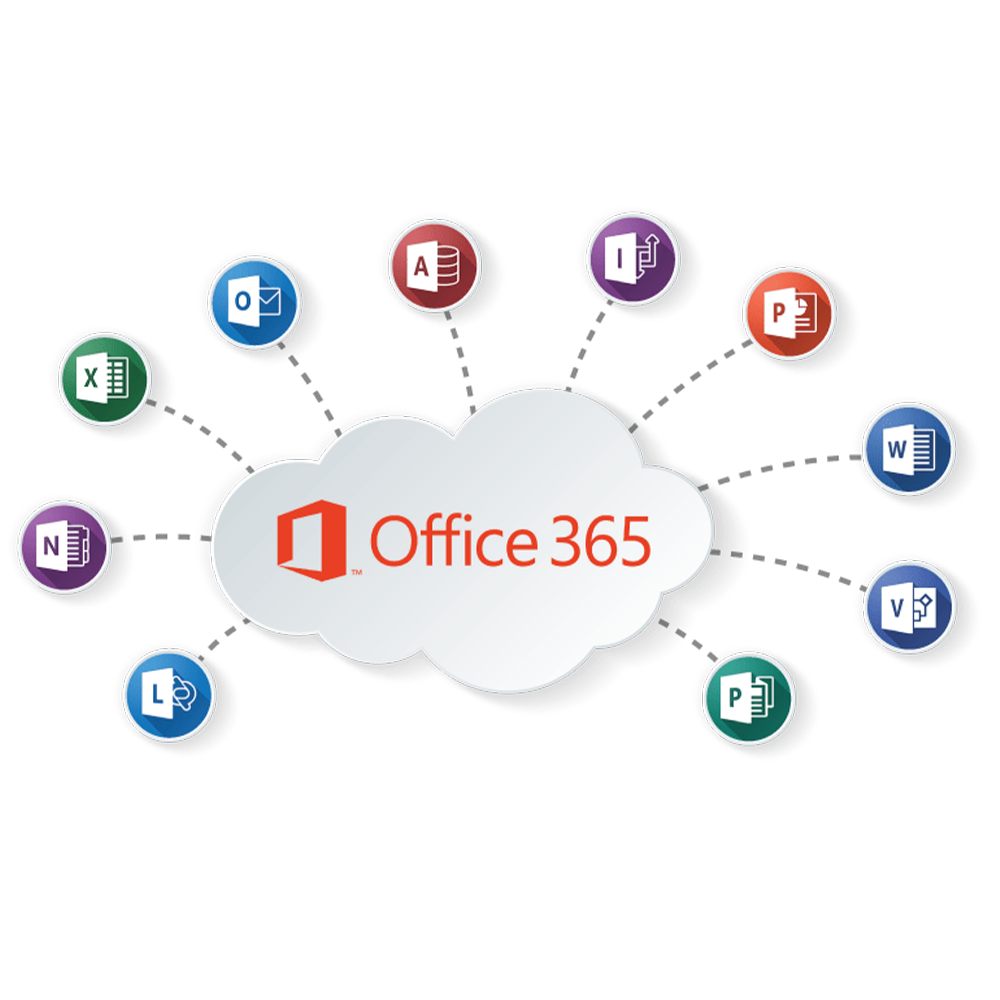 Microsoft 365 Cloud Services In California Ics